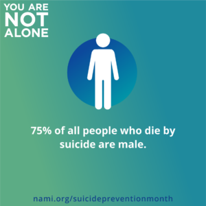 suicide prevention month